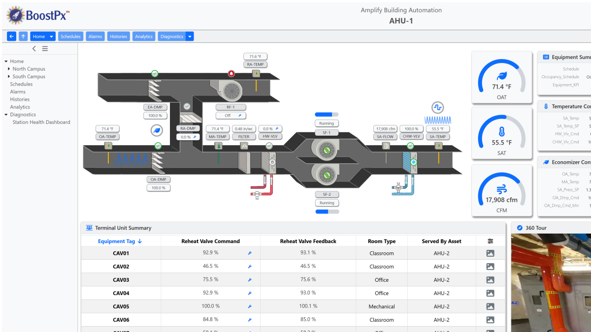 BoostPx Product Card Image