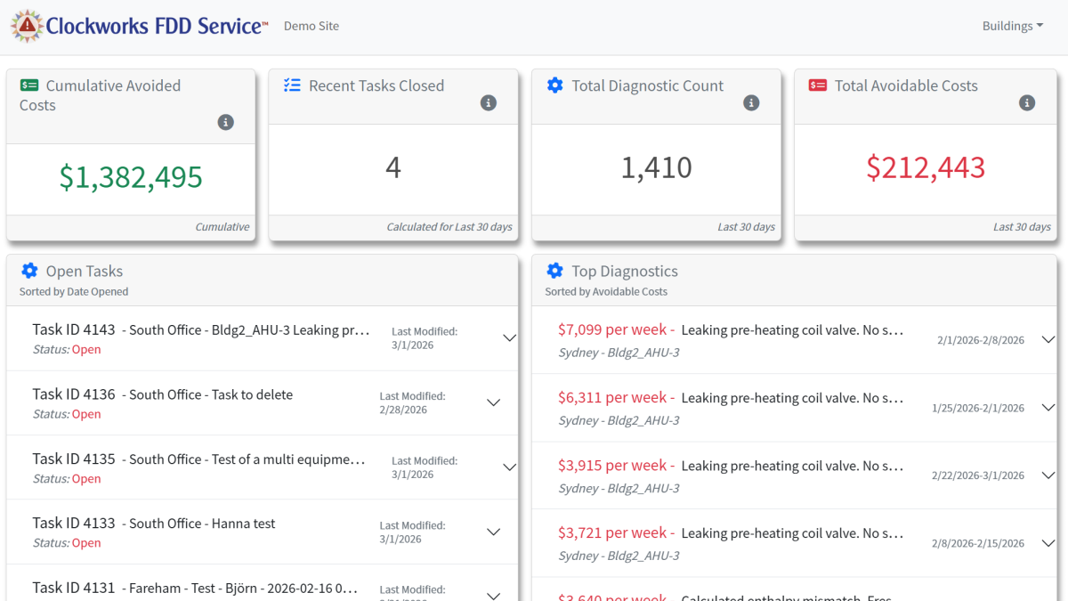 Clockworks Product Card Image