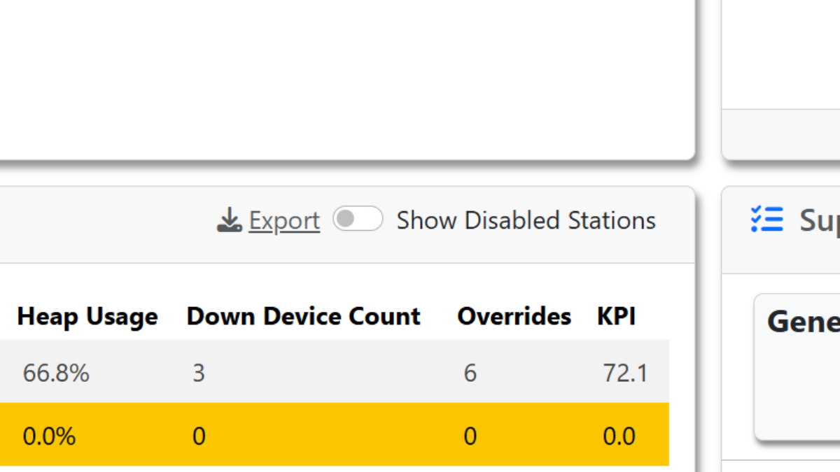 Station Information Gathering