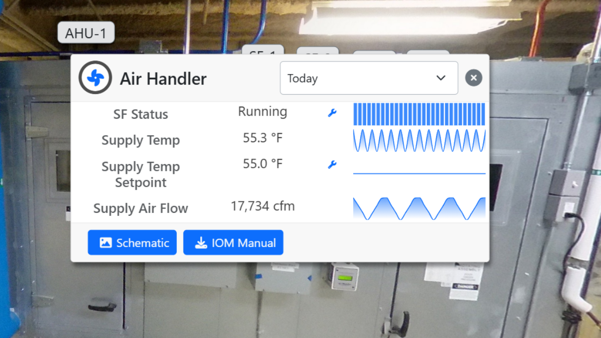 IOM Manuals & Documentation