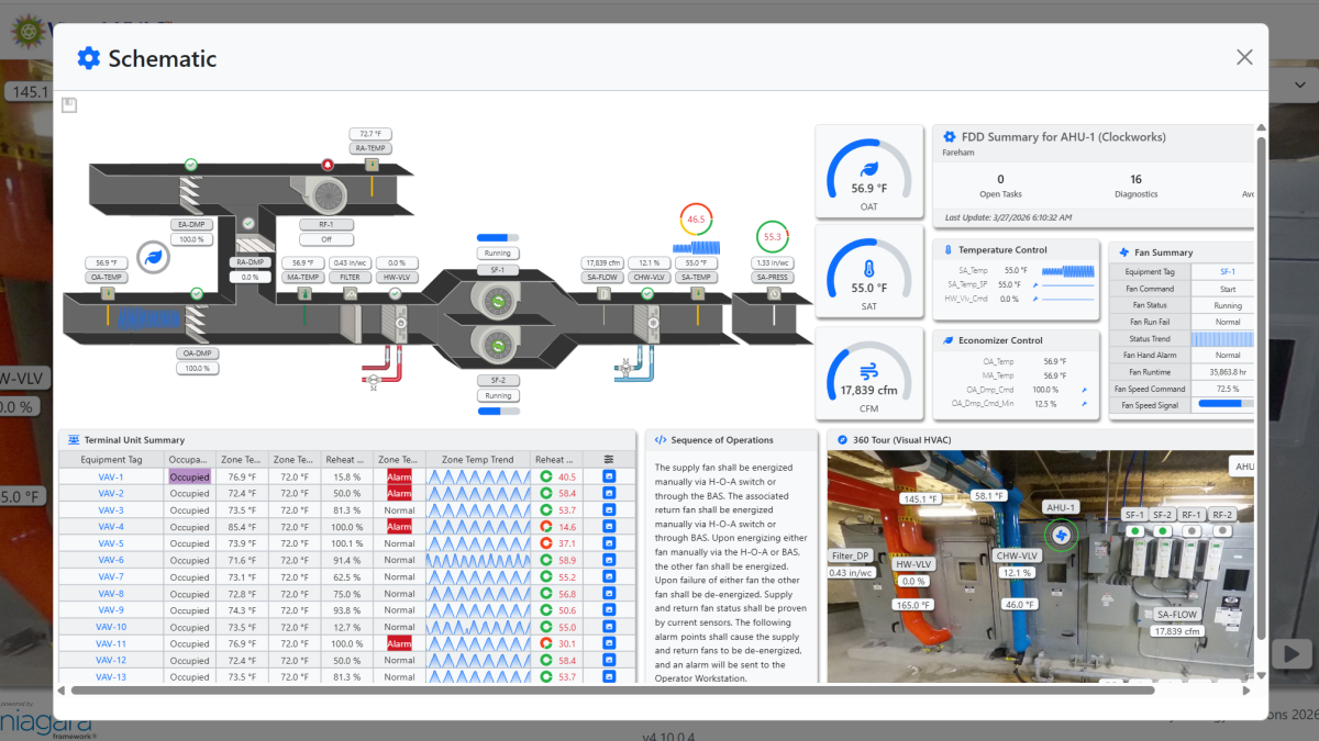 VisHvac_GraphicModal