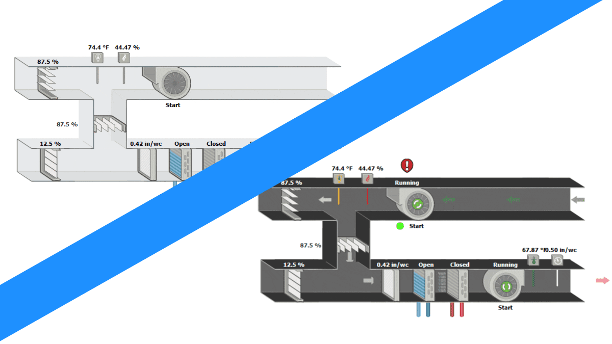 SVG Library