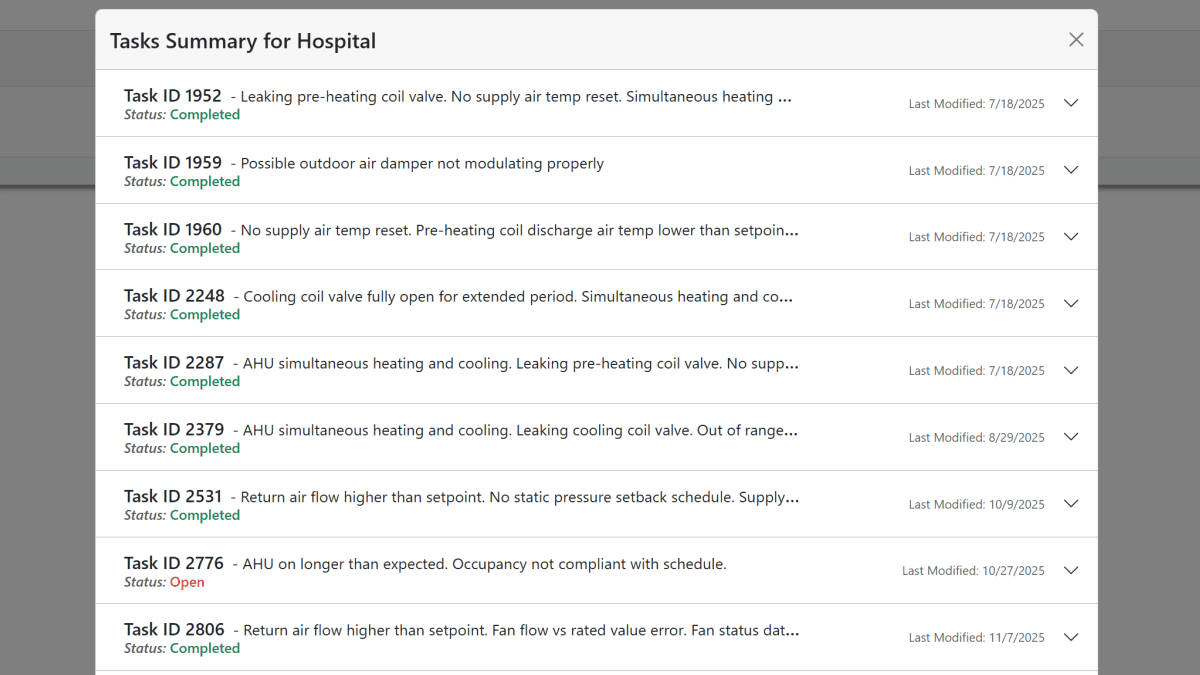 Task Management